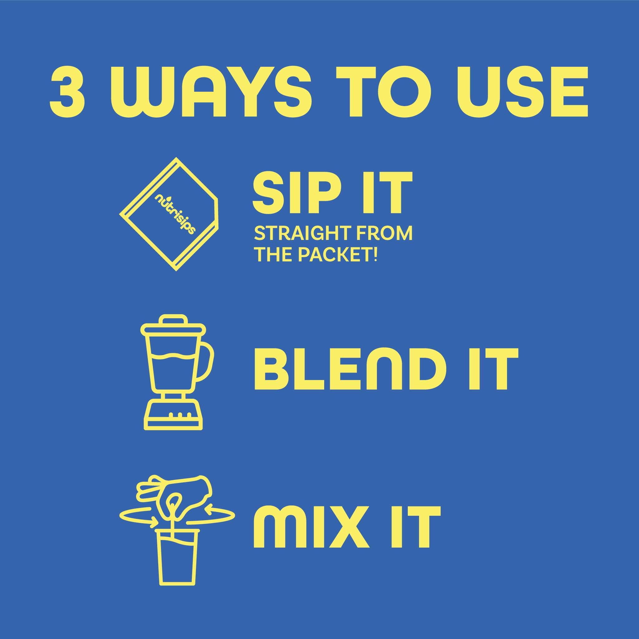 Graphic showing how to use Nutrisips Ready to Sip Gel - sip it from the packet, blend it with a blender, or Mix It into a drink